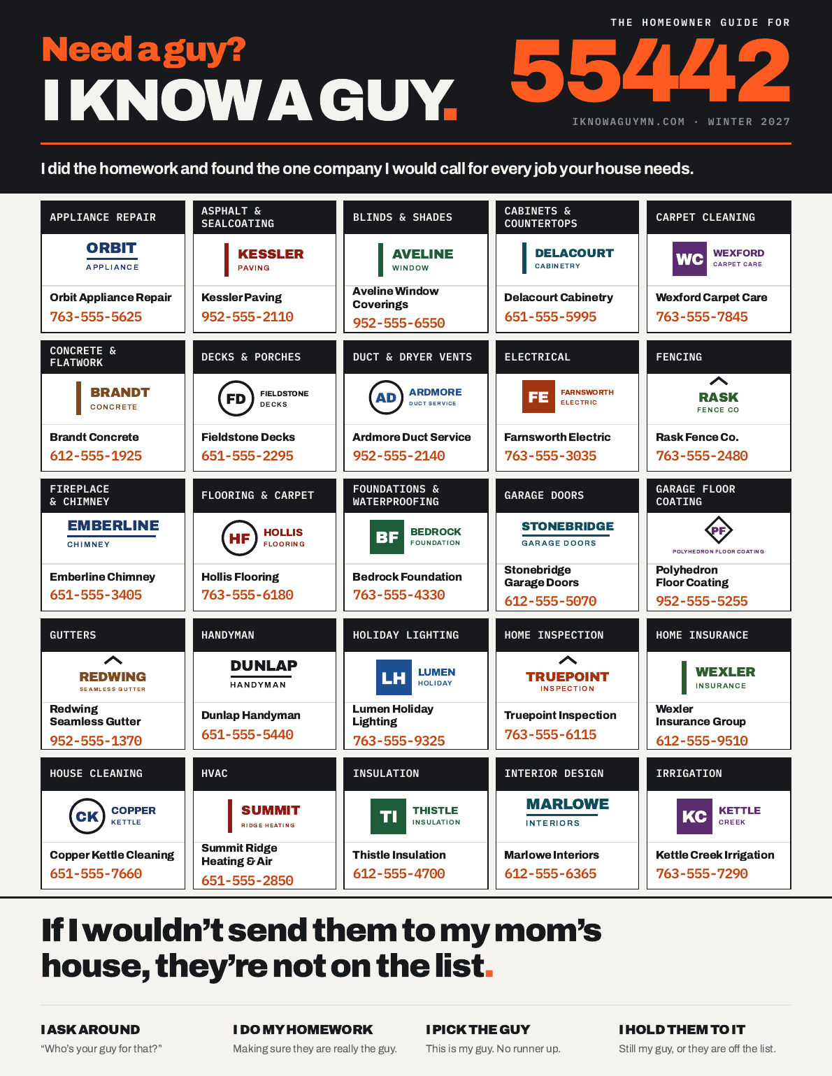 Front of the printed guide: one company per service